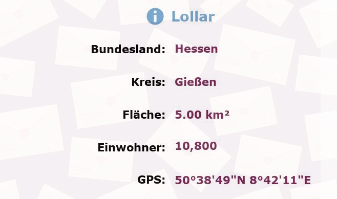 1 Postleitzahl in Lollar, Hessen