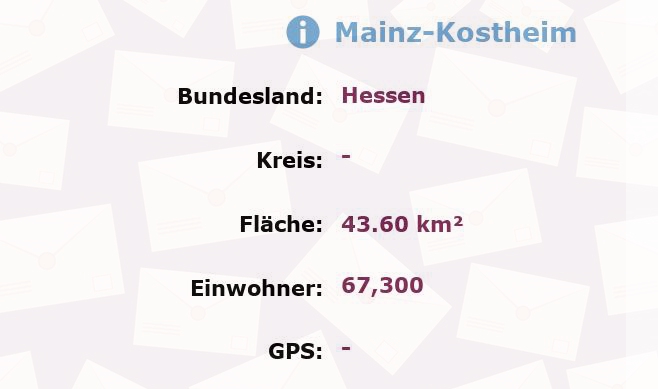 13 Postleitzahlen in Mainz-Kostheim, Hessen