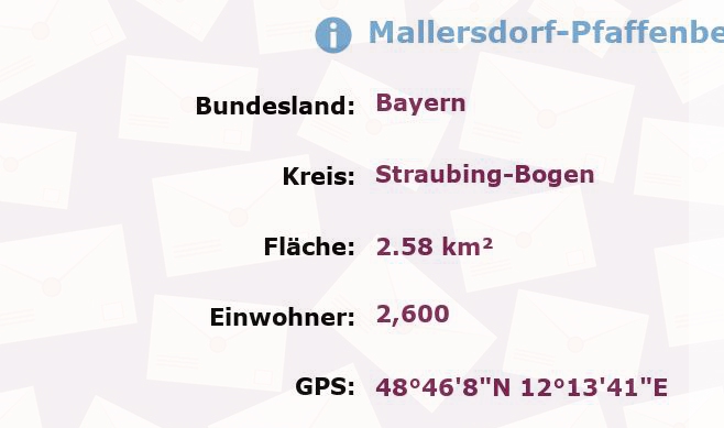 1 Postleitzahl in Mallersdorf-Pfaffenberg, Bayern