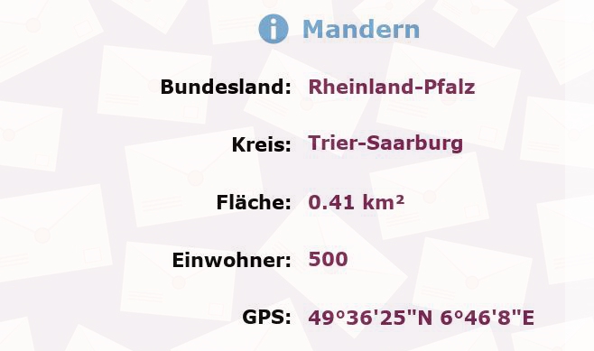 1 Postleitzahl in Mandern, Rheinland-Pfalz