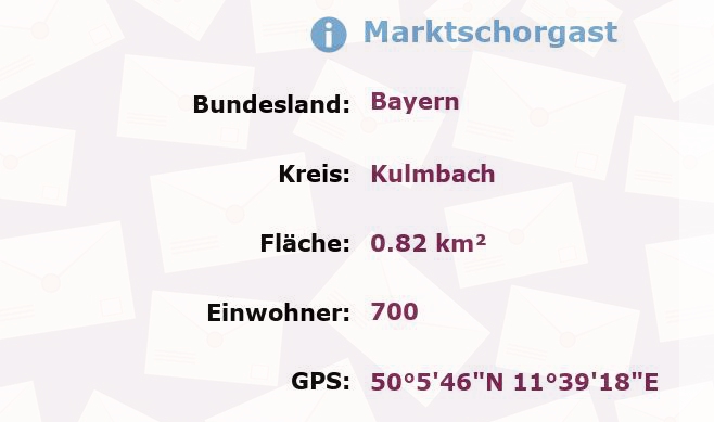 1 Postleitzahl in Marktschorgast, Bayern