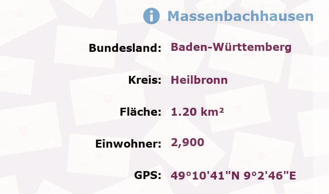 1 Postleitzahl in Massenbachhausen, Baden-Württemberg