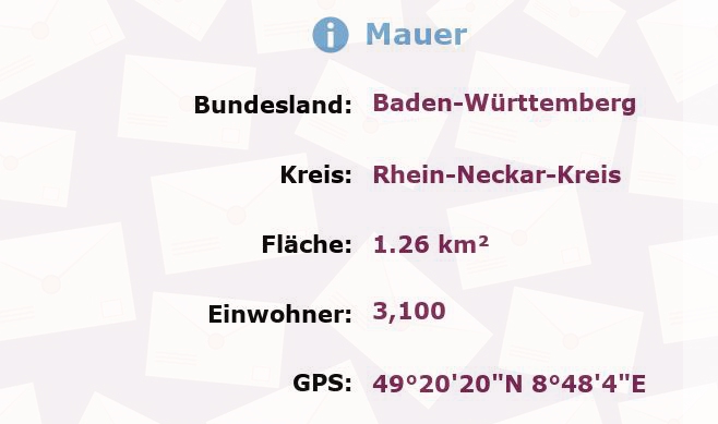 1 Postleitzahl in Mauer, Baden-Württemberg