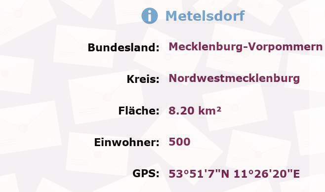 1 Postleitzahl in Metelsdorf, Mecklenburg-Vorpommern