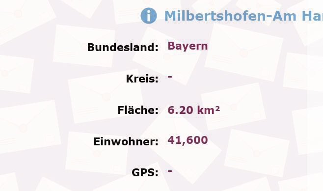 2 Postleitzahlen in Milbertshofen-Am Hart, Bayern