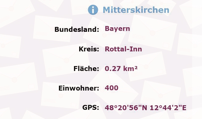 1 Postleitzahl in Mitterskirchen, Bayern