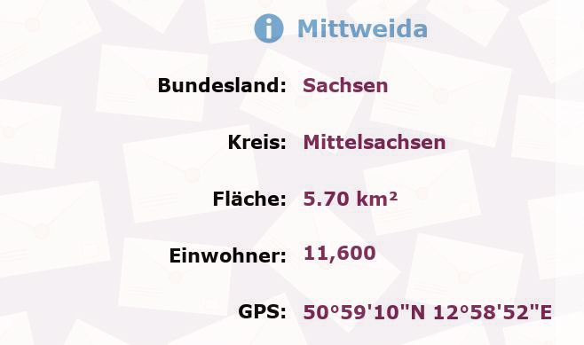 1 Postleitzahl in Mittweida, Sachsen