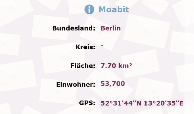 14 Postleitzahlen in Moabit, Berlin