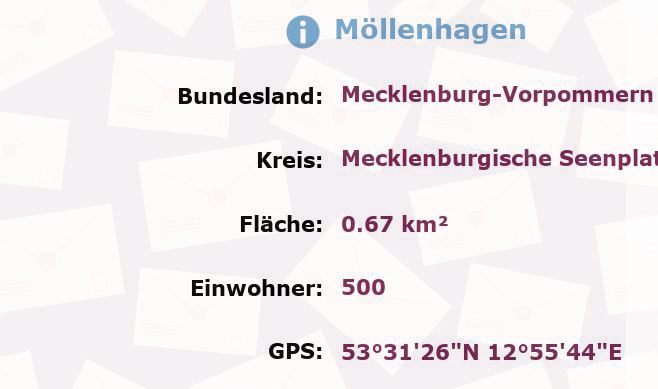 1 Postleitzahl in Möllenhagen, Mecklenburg-Vorpommern