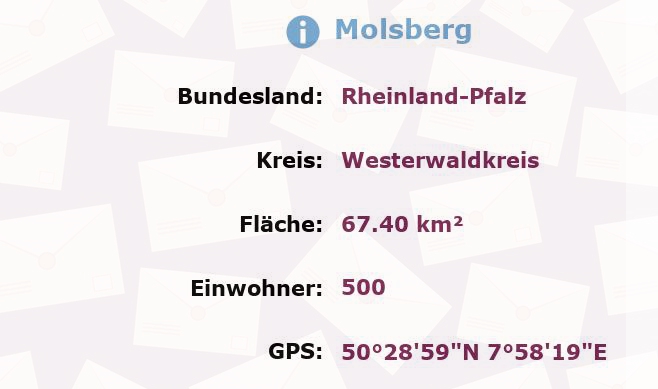 1 Postleitzahl in Molsberg, Rheinland-Pfalz