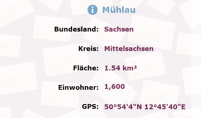 1 Postleitzahl in Mühlau, Sachsen