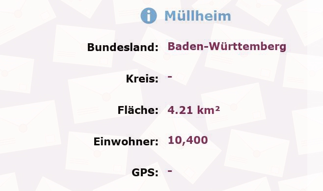 1 Postleitzahl in Müllheim, Baden-Württemberg