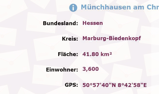 1 Postleitzahl in Münchhausen am Christenberg, Hessen