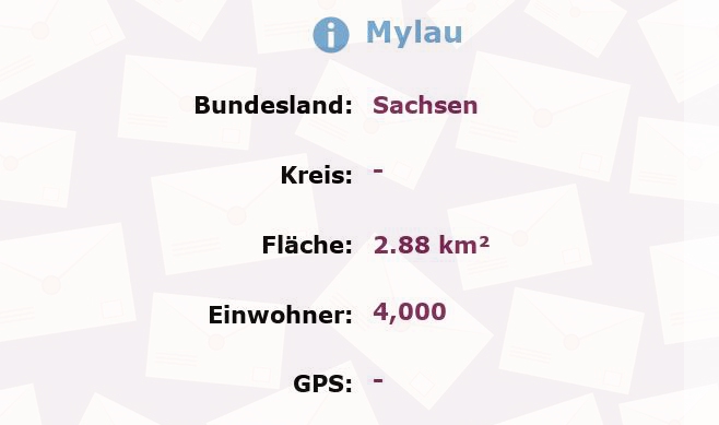 1 Postleitzahl in Mylau, Sachsen