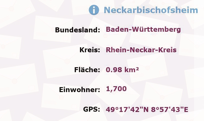 1 Postleitzahl in Neckarbischofsheim, Baden-Württemberg