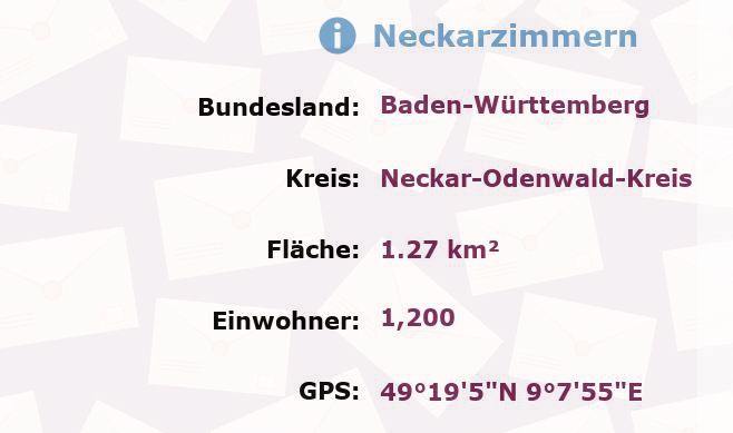 1 Postleitzahl in Neckarzimmern, Baden-Württemberg