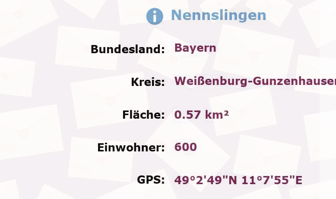 1 Postleitzahl in Nennslingen, Bayern