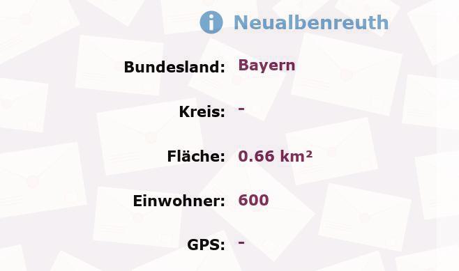 1 Postleitzahl in Neualbenreuth, Bayern