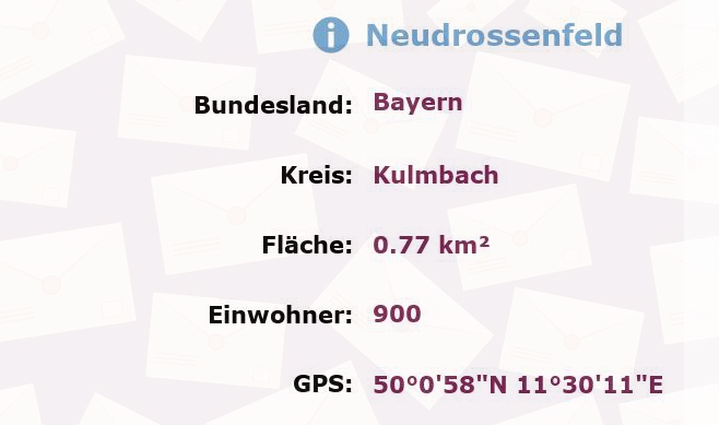 1 Postleitzahl in Neudrossenfeld, Bayern