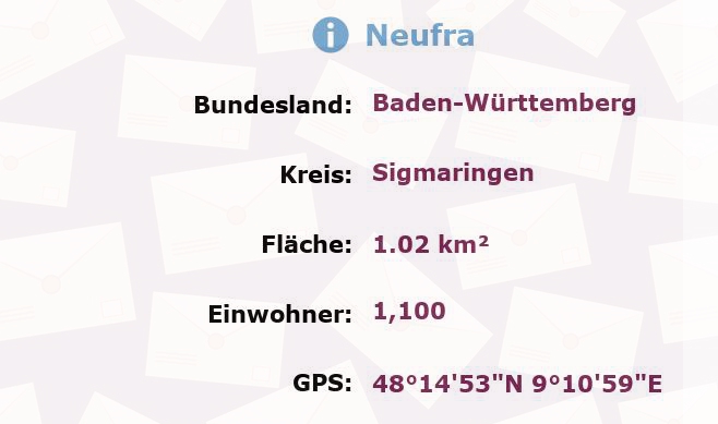 1 Postleitzahl in Neufra, Baden-Württemberg