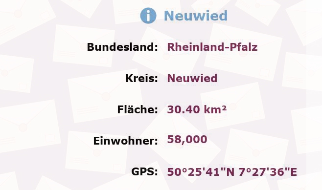 3 Postleitzahlen in Neuwied, Rheinland-Pfalz