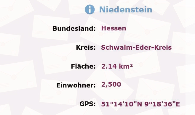 1 Postleitzahl in Niedenstein, Hessen