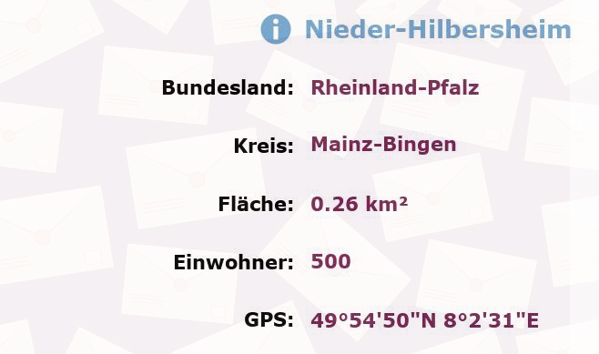 1 Postleitzahl in Nieder-Hilbersheim, Rheinland-Pfalz