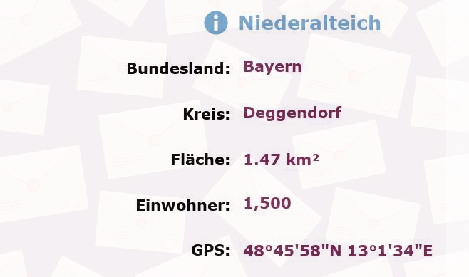 1 Postleitzahl in Niederalteich, Bayern