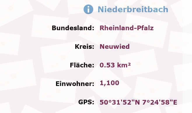 1 Postleitzahl in Niederbreitbach, Rheinland-Pfalz