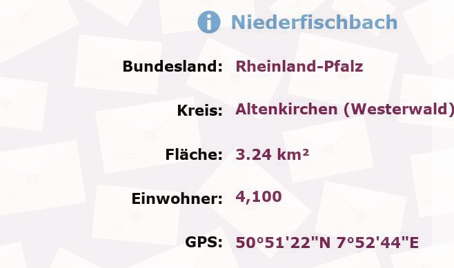 1 Postleitzahl in Niederfischbach, Rheinland-Pfalz