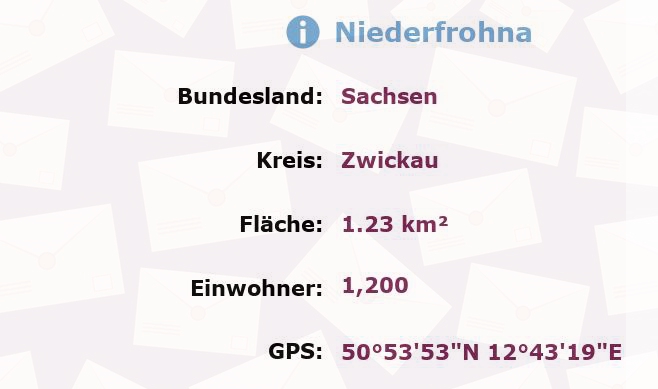 1 Postleitzahl in Niederfrohna, Sachsen