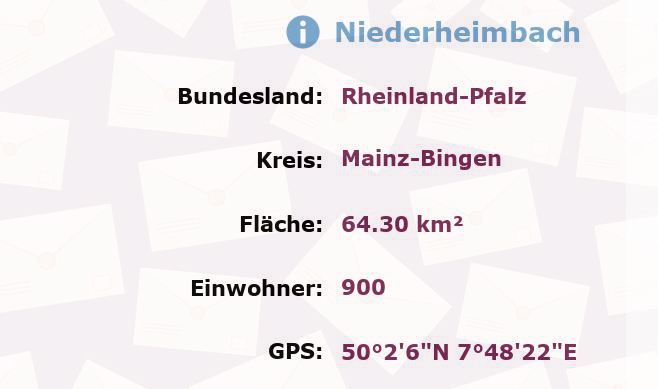 1 Postleitzahl in Niederheimbach, Rheinland-Pfalz