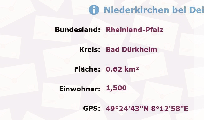 1 Postleitzahl in Niederkirchen bei Deidesheim, Rheinland-Pfalz