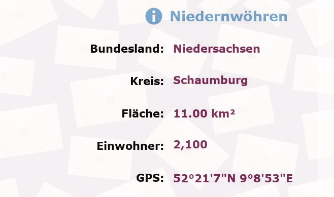 1 Postleitzahl in Niedernwöhren, Niedersachsen