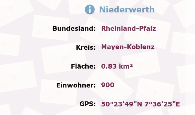 1 Postleitzahl in Niederwerth, Rheinland-Pfalz