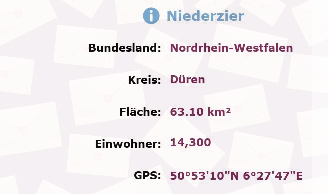 1 Postleitzahl in Niederzier, Nordrhein-Westfalen