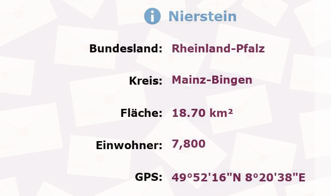 1 Postleitzahl in Nierstein, Rheinland-Pfalz