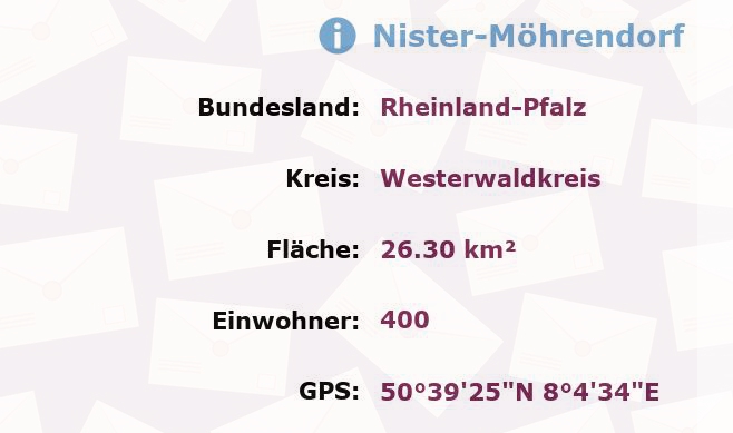 1 Postleitzahl in Nister-Möhrendorf, Rheinland-Pfalz