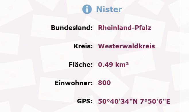 1 Postleitzahl in Nister, Rheinland-Pfalz