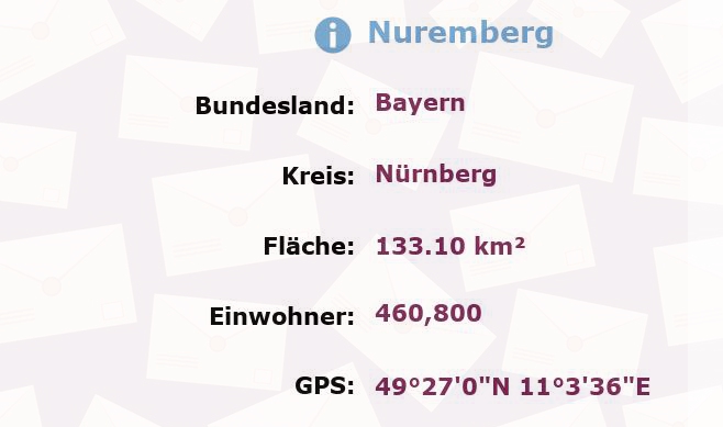 29 Postleitzahlen in Nuremberg, Bayern