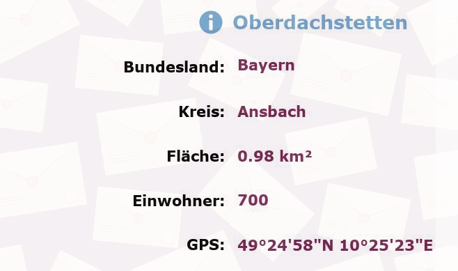 1 Postleitzahl in Oberdachstetten, Bayern