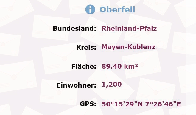 1 Postleitzahl in Oberfell, Rheinland-Pfalz