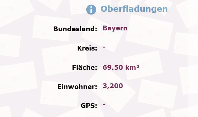 1 Postleitzahl in Oberfladungen, Bayern