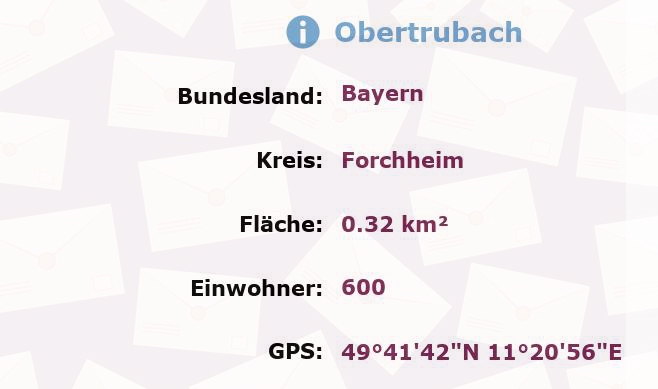 1 Postleitzahl in Obertrubach, Bayern