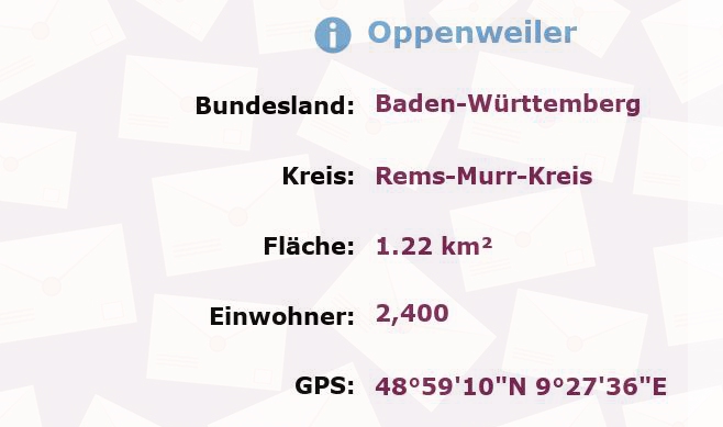 1 Postleitzahl in Oppenweiler, Baden-Württemberg