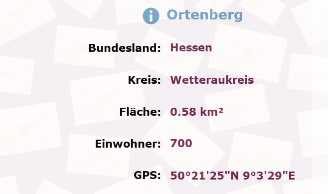 1 Postleitzahl in Ortenberg, Hessen