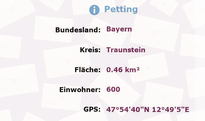 1 Postleitzahl in Petting, Bayern