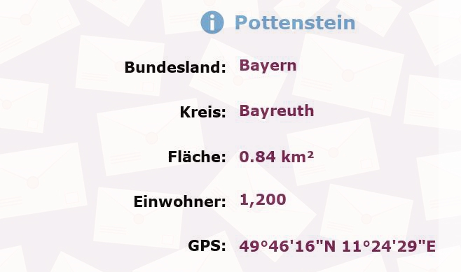 1 Postleitzahl in Pottenstein, Bayern