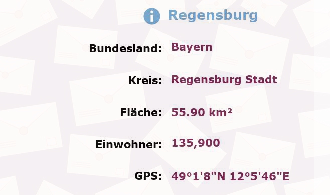 7 Postleitzahlen in Regensburg, Bayern