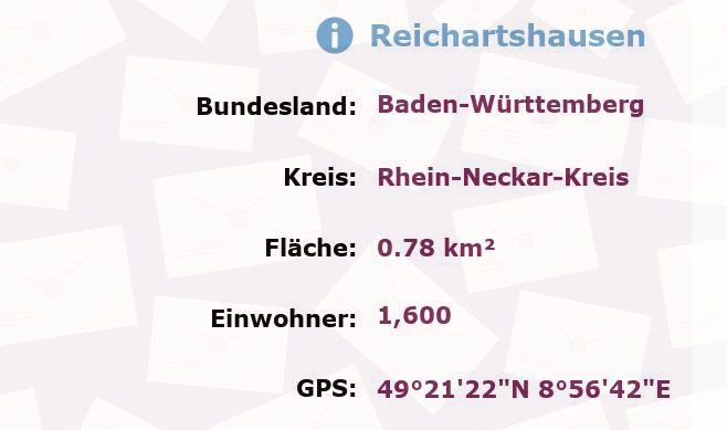 1 Postleitzahl in Reichartshausen, Baden-Württemberg